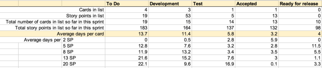 article-1592187-graph1